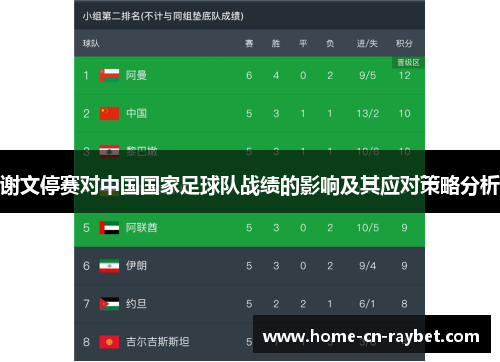 谢文停赛对中国国家足球队战绩的影响及其应对策略分析