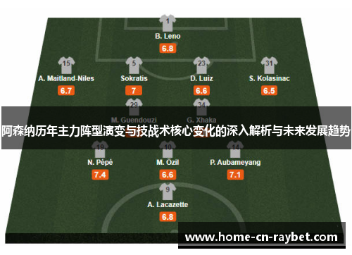 阿森纳历年主力阵型演变与技战术核心变化的深入解析与未来发展趋势