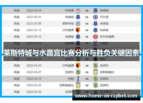 莱斯特城与水晶宫比赛分析与胜负关键因素