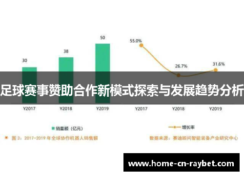 足球赛事赞助合作新模式探索与发展趋势分析