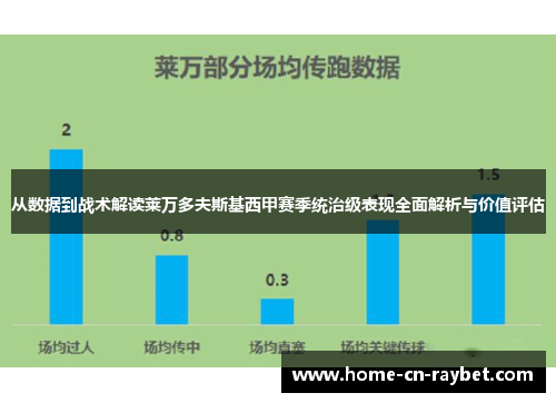 从数据到战术解读莱万多夫斯基西甲赛季统治级表现全面解析与价值评估 从数据到战术解读莱万多夫斯基西甲赛季统治级表现全面解析与价值评估
