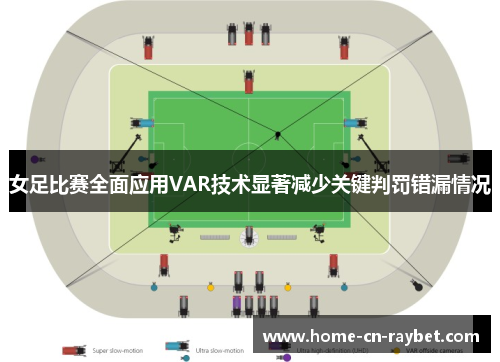 女足比赛全面应用VAR技术显著减少关键判罚错漏情况 女足比赛全面应用VAR技术显著减少关键判罚错漏情况